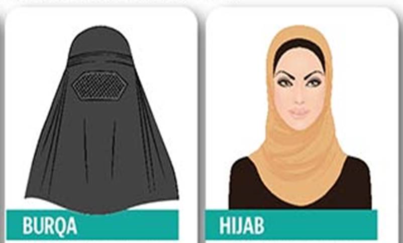 Hijab vs Burka